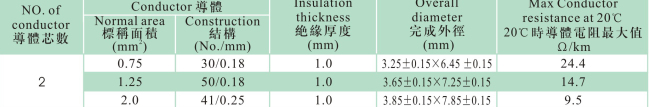 HHFF參數(shù).jpg